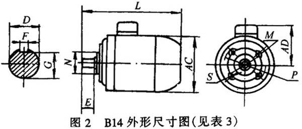 YS系列三相異步電動(dòng)機(jī)(H56~90mm)外形及安裝尺寸
