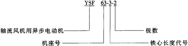 YSFϵSL(fng)Cஐ늄әCY(ji)(gu)鼰c