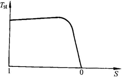 YTDTϵî늄әC(j)g(sh)(sh)(j)