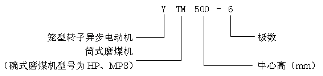 YTMYHPYMPSϵվĥúCஐ늄әCa(chn)Ʒcӛ6KV