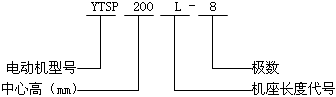 YTSP系列(IC416)變頻調(diào)速三相異步電動(dòng)機(jī)產(chǎn)品型號(hào)標(biāo)記