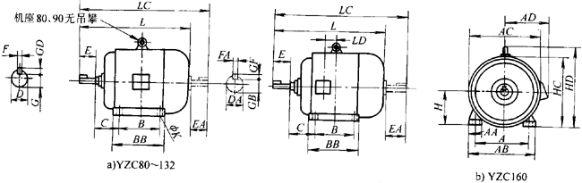 YZCϵе(dng)ஐ늄(dng)C(j)γߴ磨H80160mm